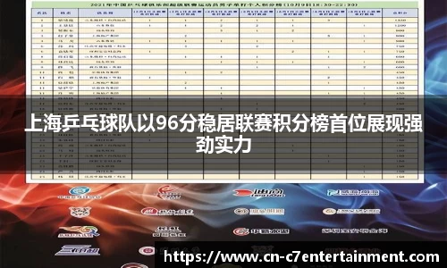 上海乒乓球队以96分稳居联赛积分榜首位展现强劲实力